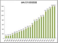 南京梦兴房产经纪有限公司