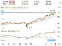 南京梦兴房产经纪有限公司