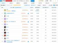 南京梦兴房产经纪有限公司